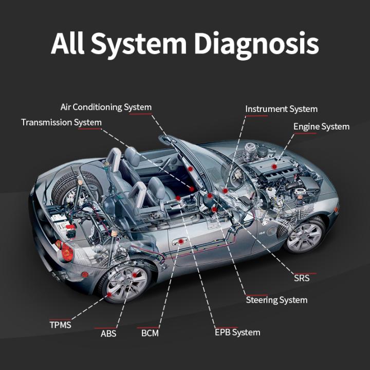 MUCAR BT200 Automotive Obd2 Scanner Diagnosis Full System Code Reader Lifetime Free Car Diagnostics With 1 Year Oil SAS Resets